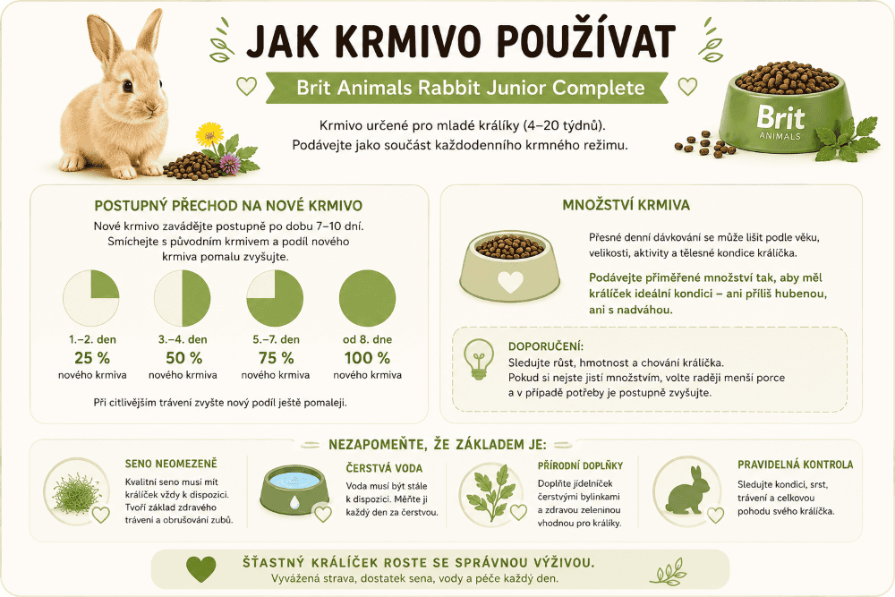 Brit Animals mladý králík krmná dávka